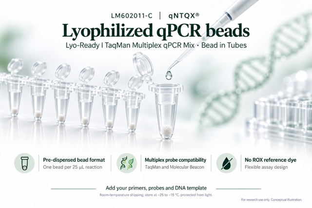 qNTQX® Lyo-Ready I TaqMan Multiplex qPCR Mix (Bead in Tubes) LM602011 C Overview Image