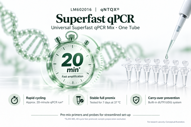 qNTQX® Universal Superfast qPCR Mix (One Tube) LM602016 Overview Image